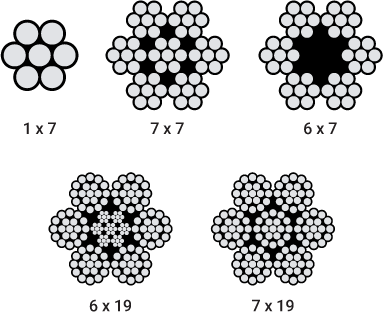 ilustración cables para web